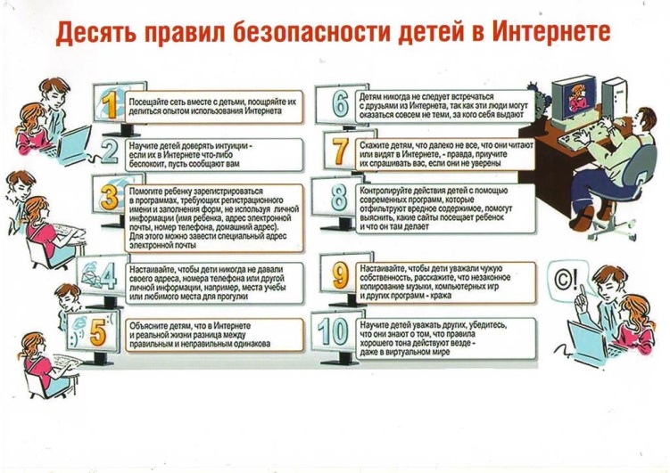 10 правил безопасности детей в Интернете